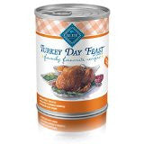 Blue Buffalo Homestyle and Family Favorites Recipes Turkey Day Feast