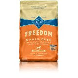 Blue Buffalo Freedom Grain Free Dry Adult Dog Food Chicken