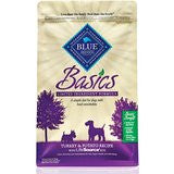 Blue Buffalo Basics Limited ingredient Turkey