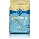 Blue Buffalo Freedom Grain Free Dry Puppy Food